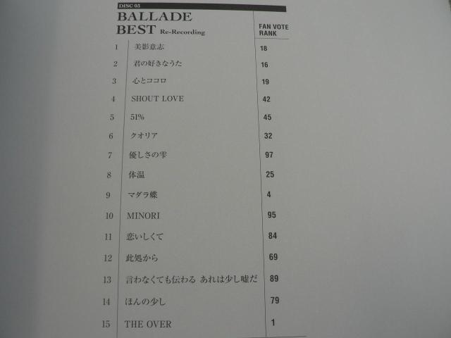 UVERworld(ウーバーワールド)『ALL TIME BEST』完全生産限定盤【4枚組CD】オールタイムベストアルバム全64曲 < タレントグッズ UVERworld(ウーバーワールド)『ALL TIME BEST』完全生産限定盤【4枚組CD】オールタイムベストアルバム全64曲 < タレントグッズの