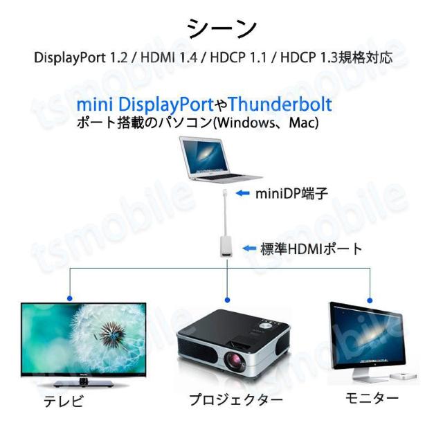 MiniDP to HDMI ϊ A_v^[ 15c F 4K掿 ϊP[u Mini DisplayPort IX  PC{/Ӌ@ 