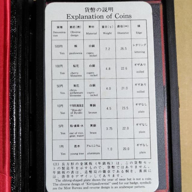 1990N 2N@v[t ݕZbg@呠ȑǁ@N  zr[ 