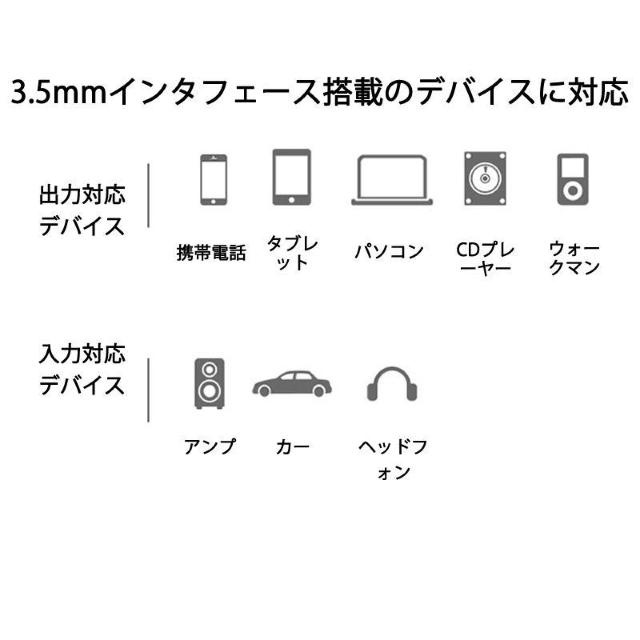 AUX延長コード 1.5m 3極 オーディオケーブル aux オス メス 変換 延長 ケーブル 150cm 長さを伸ばす 3.5m < 家電/AV AUX延長コード 1.5m 3極 オーディオケーブル aux オス メス 変換 延長 ケーブル 150cm 長さを伸ばす 3.5m < 家電/AVの