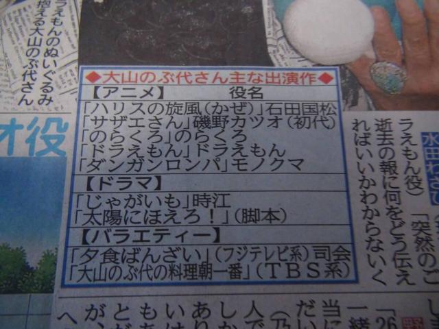 大山のぶ代さん哀悼の新聞記事ディリースポーツ新聞 !。 < ホビー 大山のぶ代さん哀悼の新聞記事ディリースポーツ新聞 !。 < ホビーの