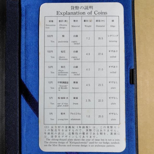 1995年 平成7年 プルーフ 貨幣セット 大蔵省造幣局 年銘板あり < ホビー 1995年 平成7年 プルーフ 貨幣セット 大蔵省造幣局 年銘板あり < ホビーの