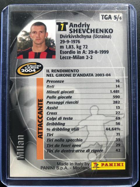 2004カルチョPANINI/TGA5/6・ACミラン・シェフチェンコ・インサ−トカ−ド < トレーディングカード  2004カルチョPANINI/TGA5/6・ACミラン・シェフチェンコ・インサ−トカ−ド < トレーディングカードの
