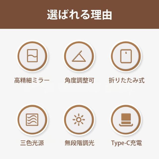 D~[ LED [d 傫 ܂肽 ϋ X^hJo[t gу~[ ~[ CN~[  RpNg  CeA/Ct 