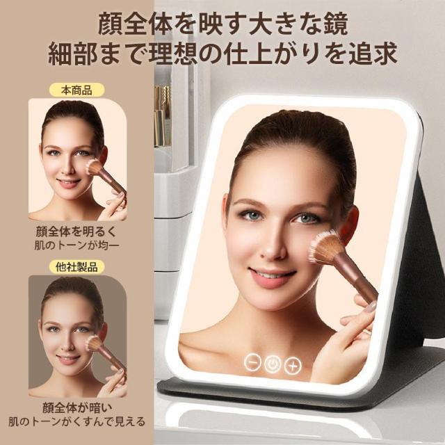 D~[ LED [d 傫 ܂肽 ϋ X^hJo[t gу~[ ~[ CN~[  RpNg  CeA/Ct 