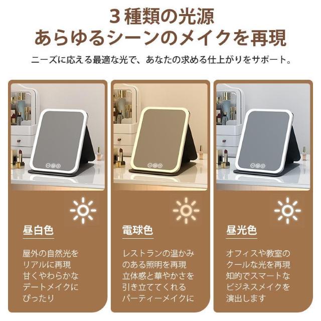 D~[ LED [d 傫 ܂肽 ϋ X^hJo[t gу~[ ~[ CN~[  RpNg  CeA/Ct 