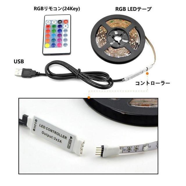 LED テープライト USB対応 3m SMD3528 5V LEDテープ RGB 間接照明 棚下照明 テレビの背景照明用LED < 家電/AV  LED テープライト USB対応 3m SMD3528 5V LEDテープ RGB 間接照明 棚下照明 テレビの背景照明用LED < 家電/AVの