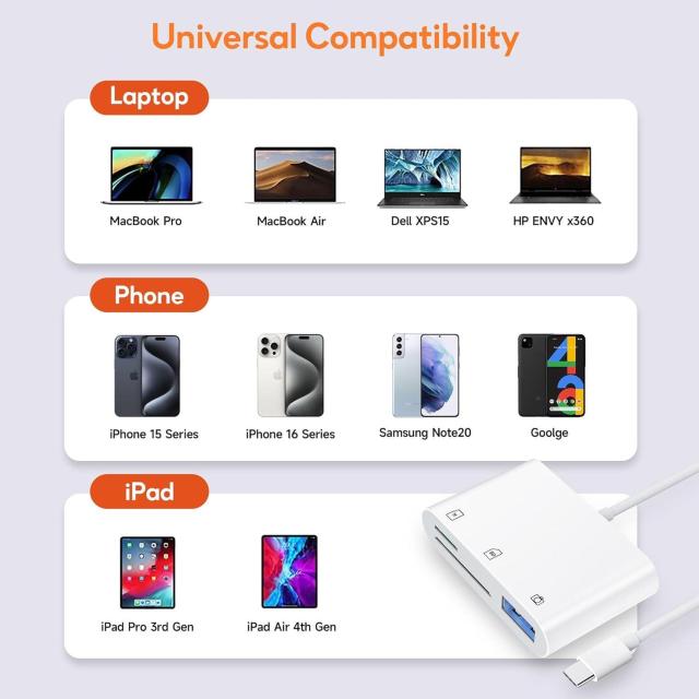 �y���V�i�zUSB�Ή� �^�C�vC SD�J�[�h���[�_�[�@iPhone�ȂǂɑΉ� �� PC�{��/���Ӌ@��� 