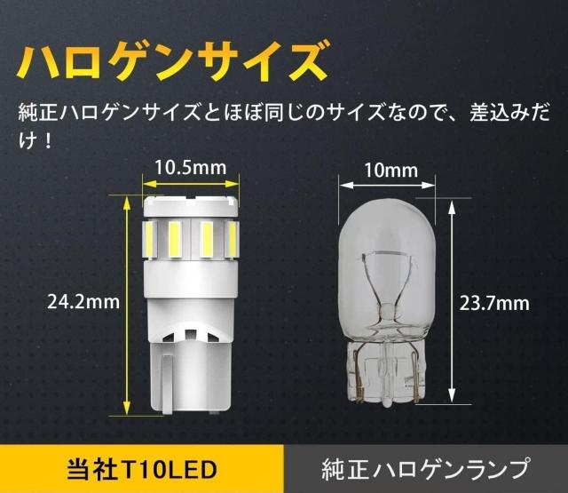 新品未使用品 BORDAN T10 LED メーターランプ 10個 < 自動車/バイク 新品未使用品 BORDAN T10 LED メーターランプ 10個 < 自動車/バイク