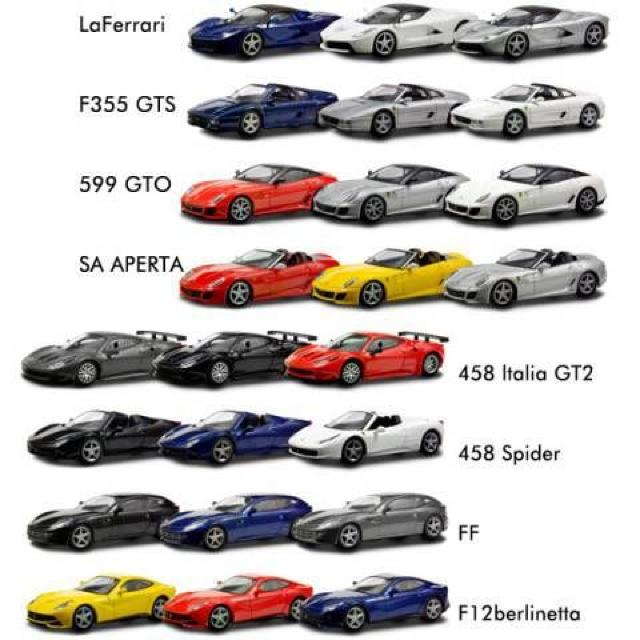 フェラーリ9NEO 599 GTO ★京商サンクス限定★ < ホビー  フェラーリ9NEO 599 GTO ★京商サンクス限定★ < ホビーの