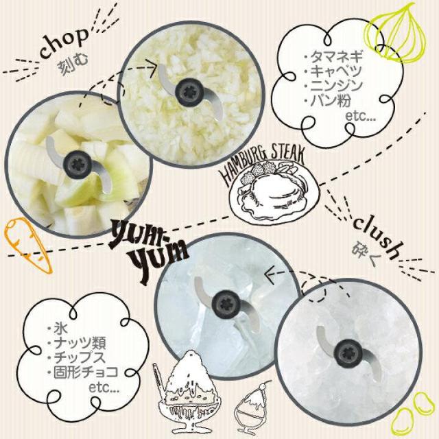 yLunonz ӂ  ׂ1vbVȒP dt[hvZbT[ t[h`bp[ zCg  Ɠd/AV 