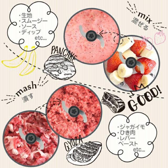 yLunonz ӂ  ׂ1vbVȒP dt[hvZbT[ t[h`bp[ zCg  Ɠd/AV 