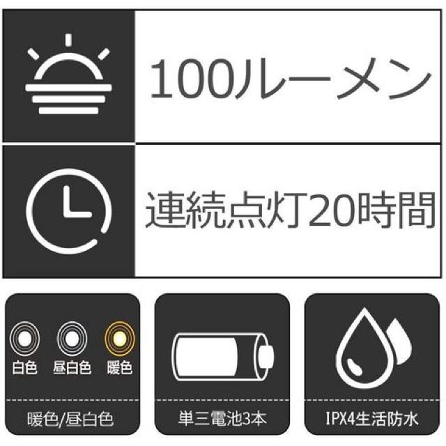 LED ^ d Seak dr QF؂ւ F  W[/X|[c 