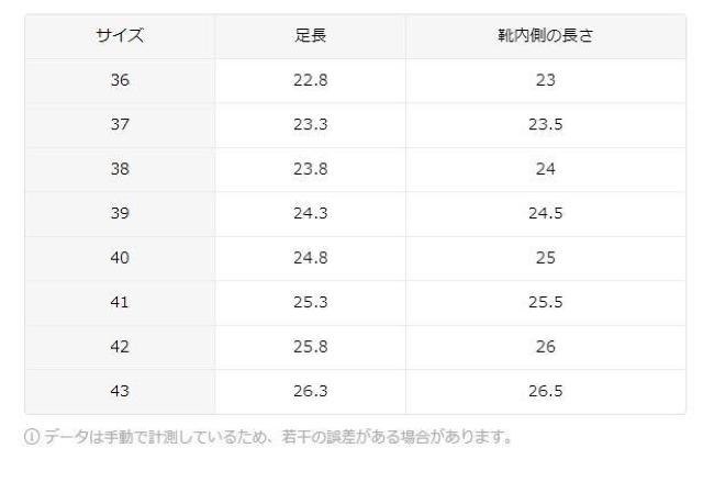 3590~fB[X TCh Wbp[ \tg\[  [XAbv u[c@24.0@ _[NuE  t@bV 