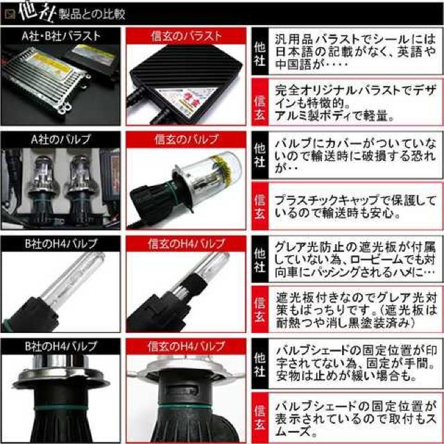 HIDキット H4 リレーレス 35W 6000K < 自動車/バイク HIDキット H4 リレーレス 35W 6000K < 自動車/バイク