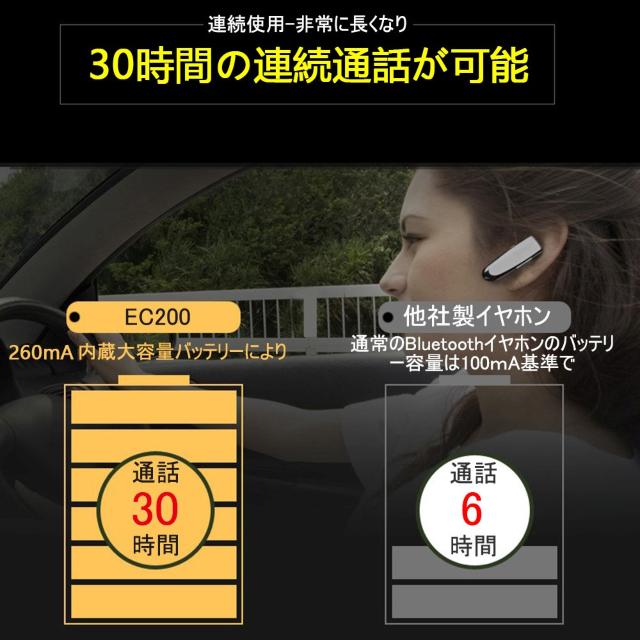 Bluetooth wbhZbg V4.1 Ў  eʃobe[  Ɠd/AV 