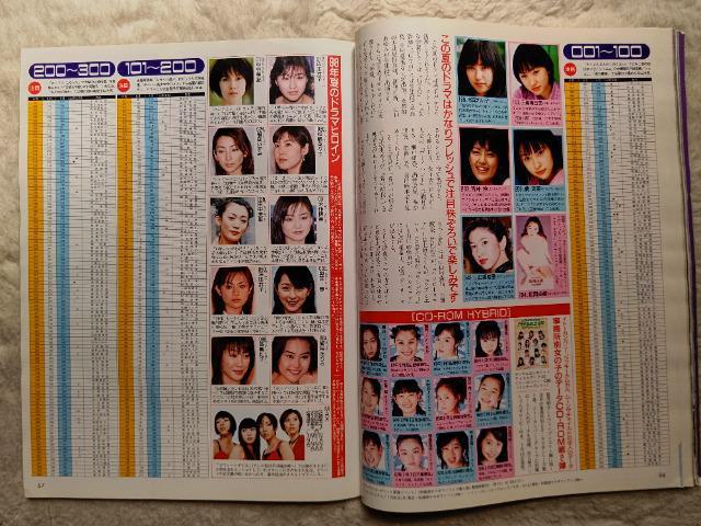 �e���J 50�x�� �D�� '98/8#145 ���b�҂� W ���g�p ���Ó����{�t�^�� �� �^�����g�O�b�Y�� 