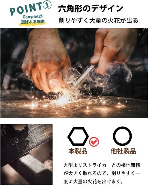 t@C[X^[^[ ɑ wLT^  W[/X|[c 