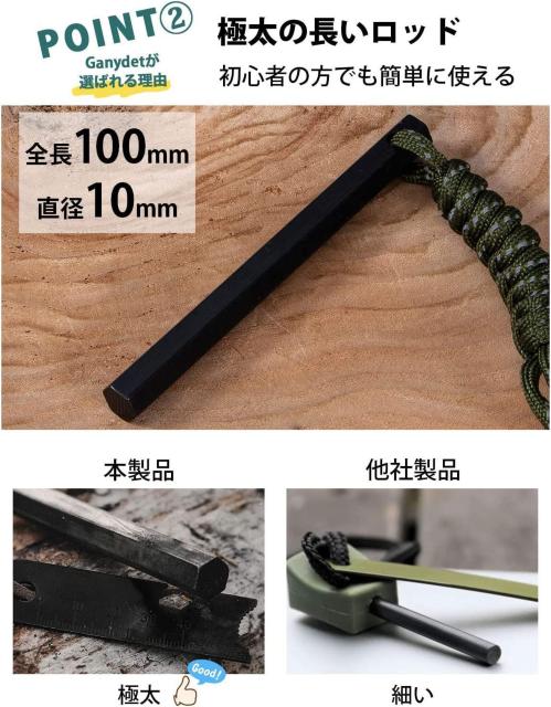 t@C[X^[^[ ɑ wLT^  W[/X|[c 