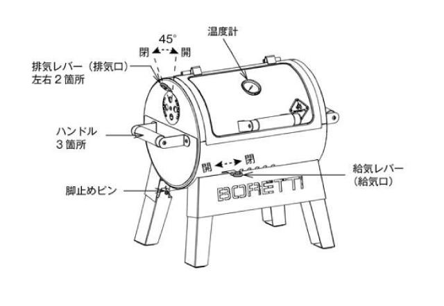 BORETTI バーベキューコンロ アウトドア BBQコンロ キャンプ 炭火 グリル コンロ 炭焼き 焼肉 コンロ < レジャー/スポーツ  BORETTI バーベキューコンロ アウトドア BBQコンロ キャンプ 炭火 グリル コンロ 炭焼き 焼肉 コンロ < レジャー/スポーツの