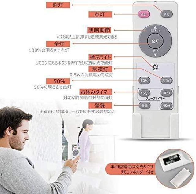 LEDV[OCg 27W ~8 12iK Rt  Ɠd/AV 