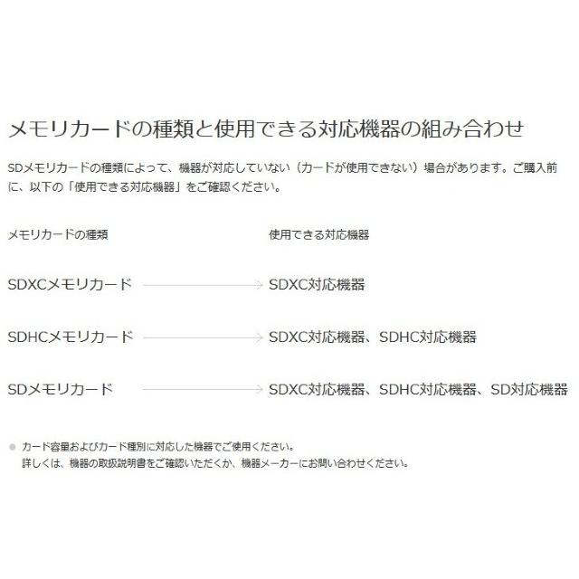 microSDカード マイクロSDHC 8GB TFカード SDカード < 家電/AV microSDカード マイクロSDHC 8GB TFカード SDカード < 家電/AVの