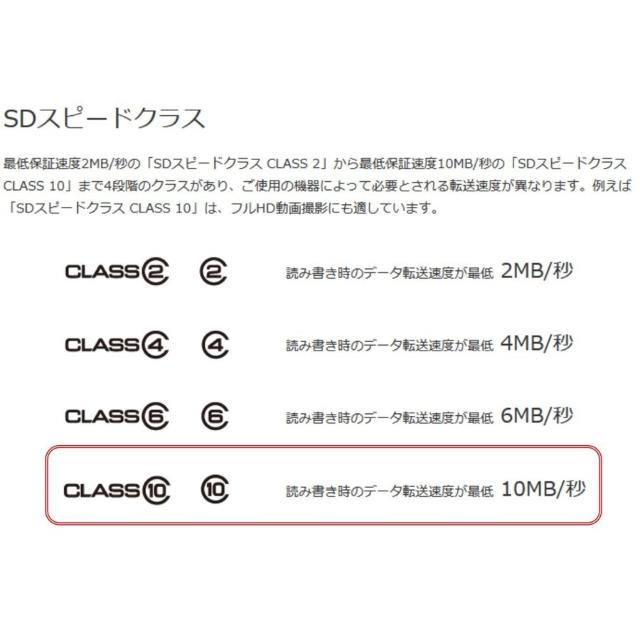 microSDカード マイクロSDHC 8GB TFカード SDカード < 家電/AV microSDカード マイクロSDHC 8GB TFカード SDカード < 家電/AVの