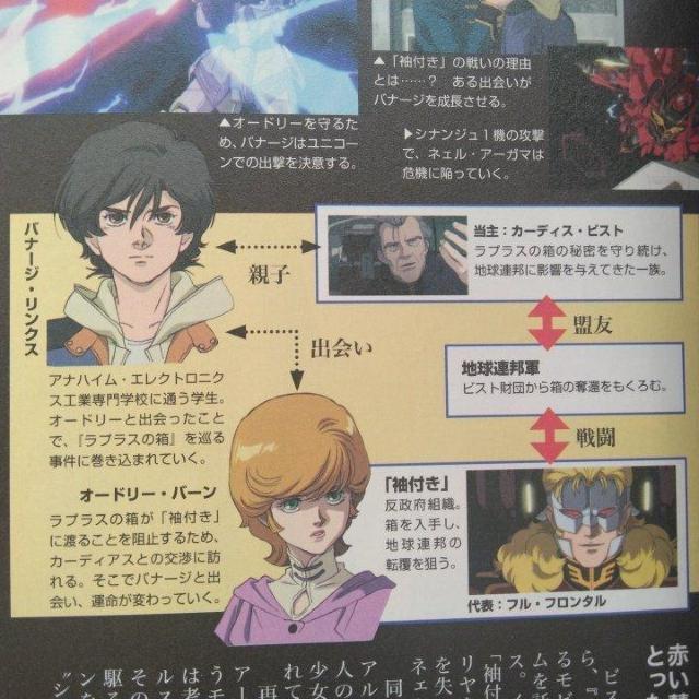 ガンダムの常識Special 赤い彗星 シャア・アズナブル篇 < アニメ/コミック/キャラクター ガンダムの常識Special 赤い彗星 シャア・アズナブル篇 < アニメ/コミック/キャラクターの