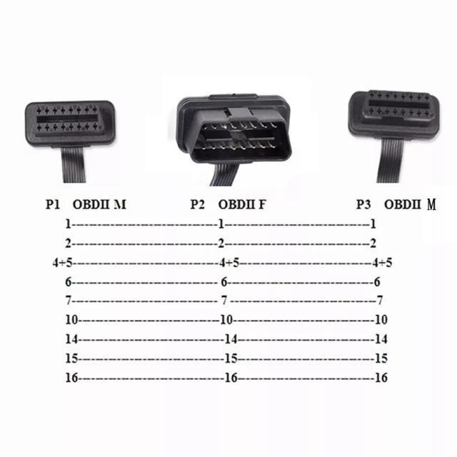 OBD2 P[u 30cm tbgP[u P[u 16PIN RlN^[ pP[u  OBD2zP[u  /oCN