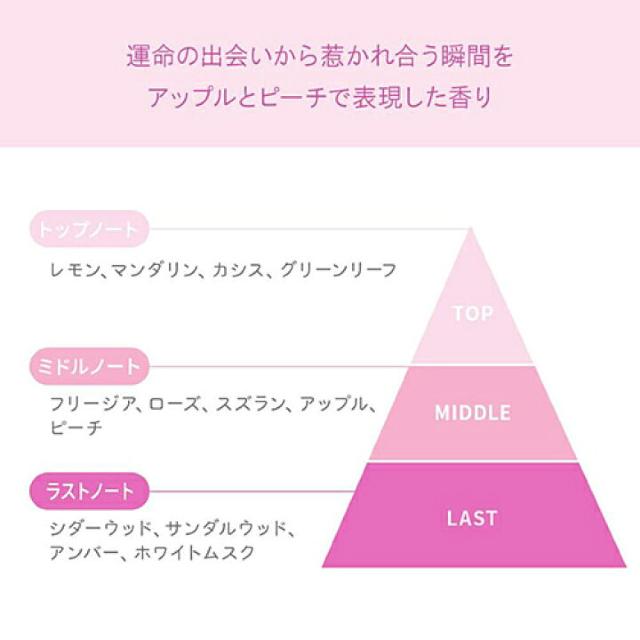 《New》【ジャンヌ・アルテス】ラブリースウィート16<50ml>★外装フィルム求 < 香水/コスメ/ネイル 《New》【ジャンヌ・アルテス】ラブリースウィート16<50ml>★外装フィルム求 < 香水/コスメ/ネイルの