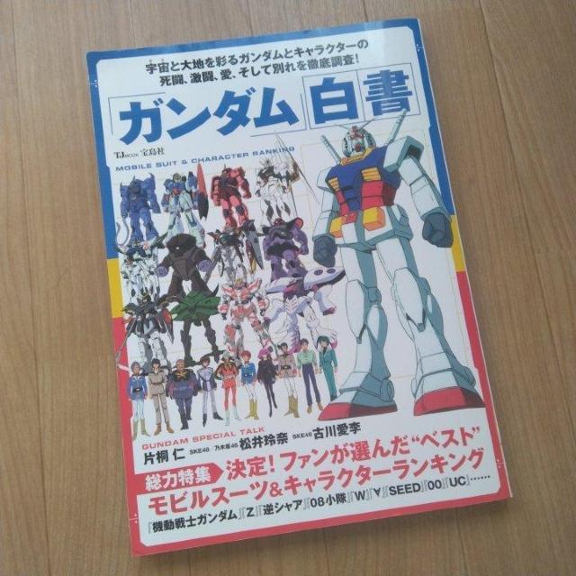 「ガンダム」白書 決定! ファンが選んだ"ベスト"モビルスーツ&キャラクターランキング < アニメ/コミック/キャラクター 「ガンダム」白書 決定! ファンが選んだ"ベスト"モビルスーツ&キャラクターランキング < アニメ/コミック/キャラクターの