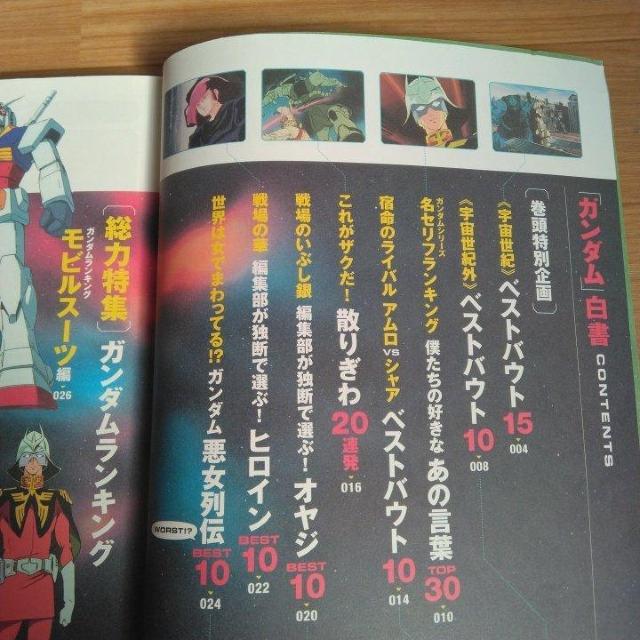 「ガンダム」白書 決定! ファンが選んだ"ベスト"モビルスーツ&キャラクターランキング < アニメ/コミック/キャラクター 「ガンダム」白書 決定! ファンが選んだ"ベスト"モビルスーツ&キャラクターランキング < アニメ/コミック/キャラクターの