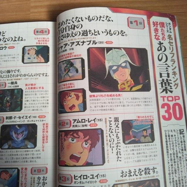 「ガンダム」白書 決定! ファンが選んだ"ベスト"モビルスーツ&キャラクターランキング < アニメ/コミック/キャラクター 「ガンダム」白書 決定! ファンが選んだ"ベスト"モビルスーツ&キャラクターランキング < アニメ/コミック/キャラクターの