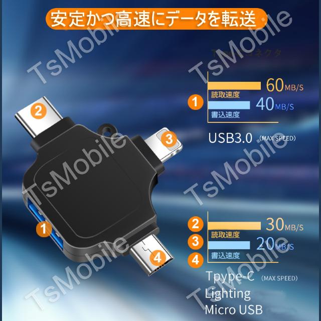 }`ϊA_v^ CgjO TypeC androi  PC{/Ӌ@ 