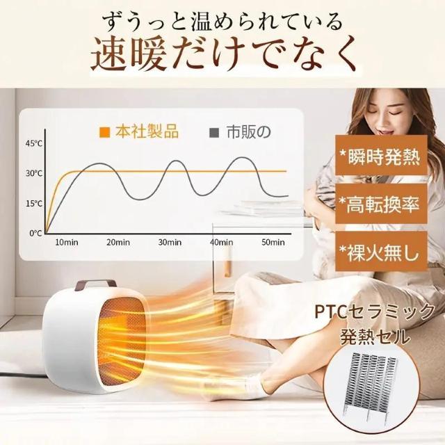 お試し価格2790円★1秒速暖セラミックヒーター1100W省エネコンパクト設計、静音、2段階ファンコントロール、自動オフ&過熱保護 < 家電/AV お試し価格2790円★1秒速暖セラミックヒーター1100W省エネコンパクト設計、静音、2段階ファンコントロール、自動オフ&過熱保護 < 家電/AVの
