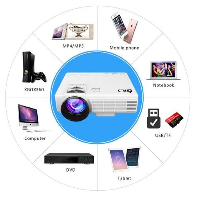 LED プロジェクター 小型 1800ルーメン 1080PフルHD < 家電/AV  LED プロジェクター 小型 1800ルーメン 1080PフルHD < 家電/AVの