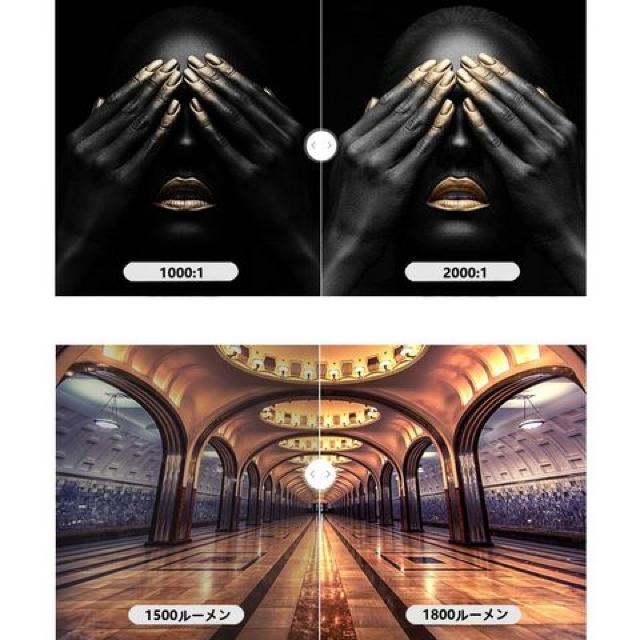 LED プロジェクター 小型 1800ルーメン 1080PフルHD < 家電/AV  LED プロジェクター 小型 1800ルーメン 1080PフルHD < 家電/AVの