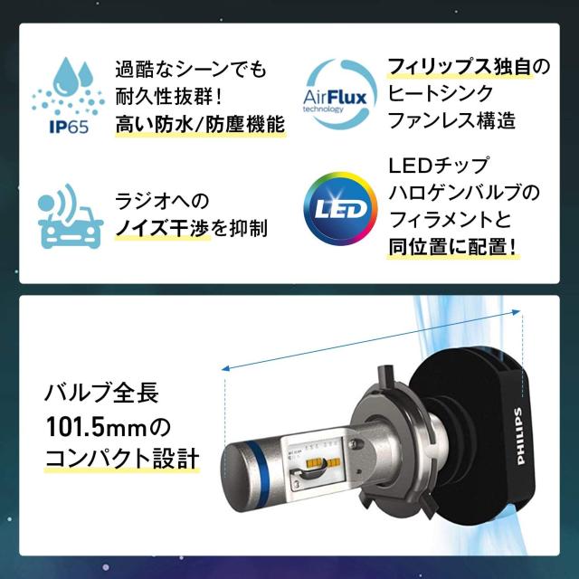 フィリップス ヘッドライト LED H4 6000K < 自動車/バイク フィリップス ヘッドライト LED H4 6000K < 自動車/バイク