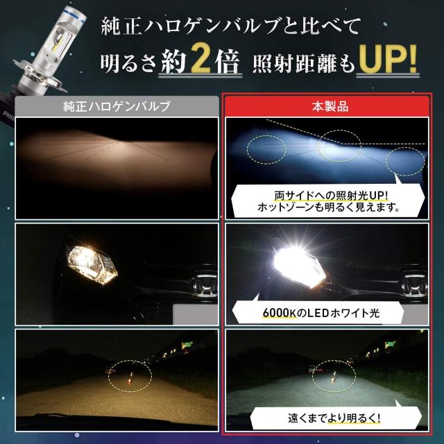 フィリップス ヘッドライト LED H4 6000K < 自動車/バイク フィリップス ヘッドライト LED H4 6000K < 自動車/バイク