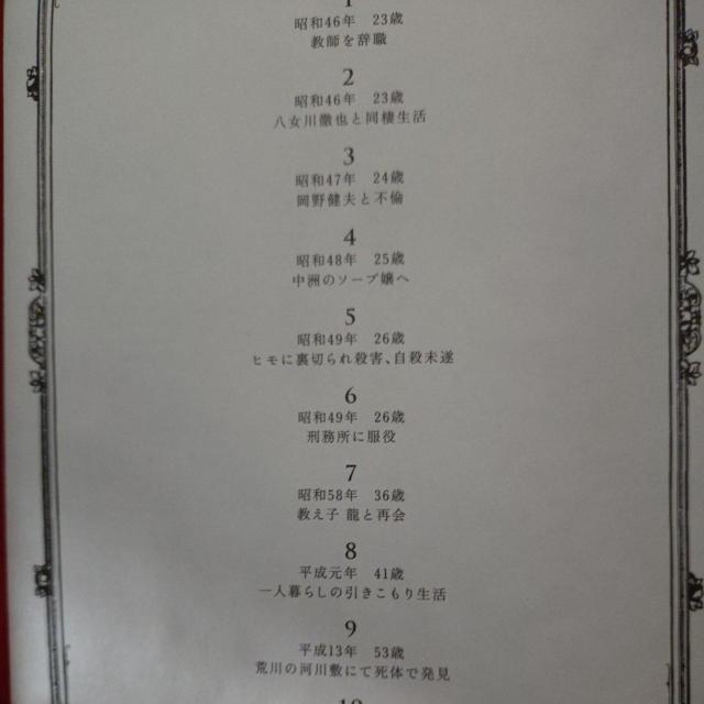 DVD@ꏼq̈ꐶ  CD/DVD/rfI 