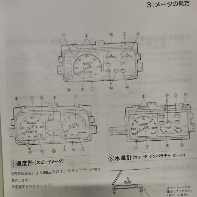 nC[bg舵@nC[bg S80/81  /oCN