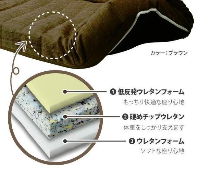 低反発マルチリクライニングソファー 肘までマルチに変形 < インテリア/ライフ  低反発マルチリクライニングソファー 肘までマルチに変形 < インテリア/ライフの