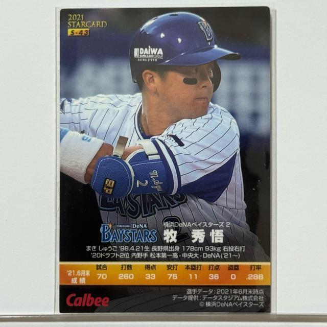 yTCJ[h?z qG [L[ v싅`bvX 2021 RC  g[fBOJ[h 