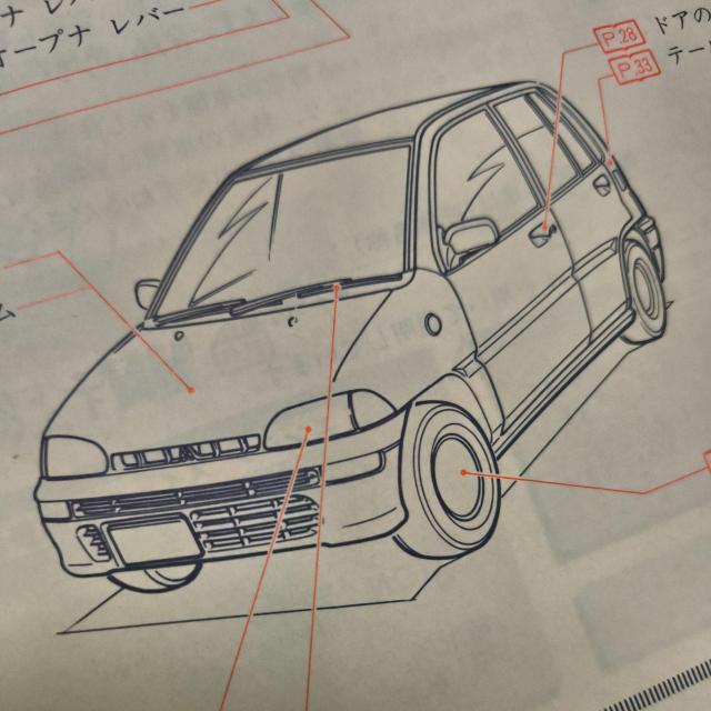 ミニカ取り扱い説明書 ミニカ取説 汚れ強 < 自動車/バイク ミニカ取り扱い説明書 ミニカ取説 汚れ強 < 自動車/バイク