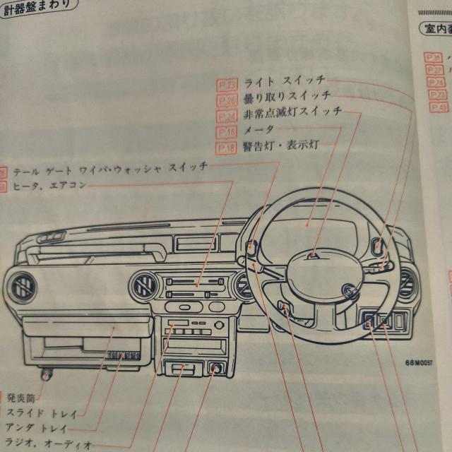 ミニカ取り扱い説明書 ミニカ取説 汚れ強 < 自動車/バイク ミニカ取り扱い説明書 ミニカ取説 汚れ強 < 自動車/バイク