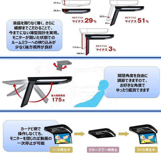 アルパイン(ALPINE) 10.1インチフリップダウンモニター RSH10XS-L-B < 自動車/バイク アルパイン(ALPINE) 10.1インチフリップダウンモニター RSH10XS-L-B < 自動車/バイク