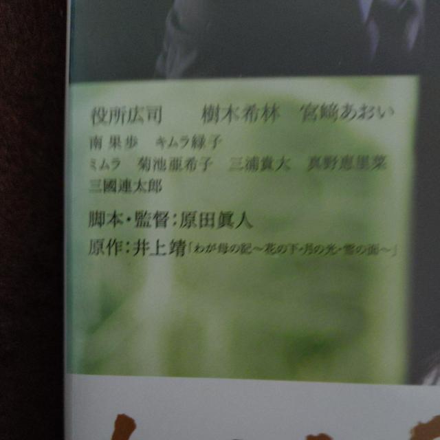 DVD@킪̋L  CD/DVD/rfI 