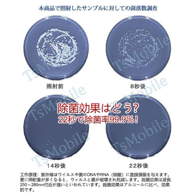 折り畳み 紫外線殺菌灯 UVC除菌器 ライト 殺菌 現金消毒 紙幣消毒 キャッシュ消毒 USB給電 小型 持ち運び < レジャー/スポーツ  折り畳み 紫外線殺菌灯 UVC除菌器 ライト 殺菌 現金消毒 紙幣消毒 キャッシュ消毒 USB給電 小型 持ち運び < レジャー/スポーツの