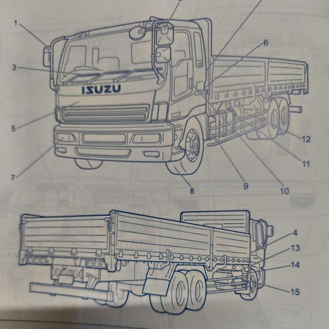 ギガ取説 書き込み有り < 自動車/バイク ギガ取説 書き込み有り < 自動車/バイク