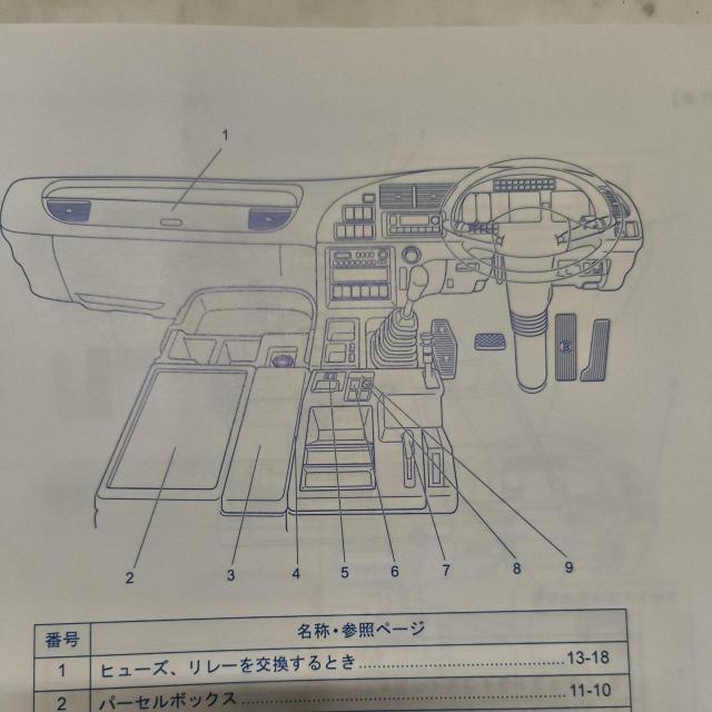 ギガ取説 書き込み有り < 自動車/バイク ギガ取説 書き込み有り < 自動車/バイク